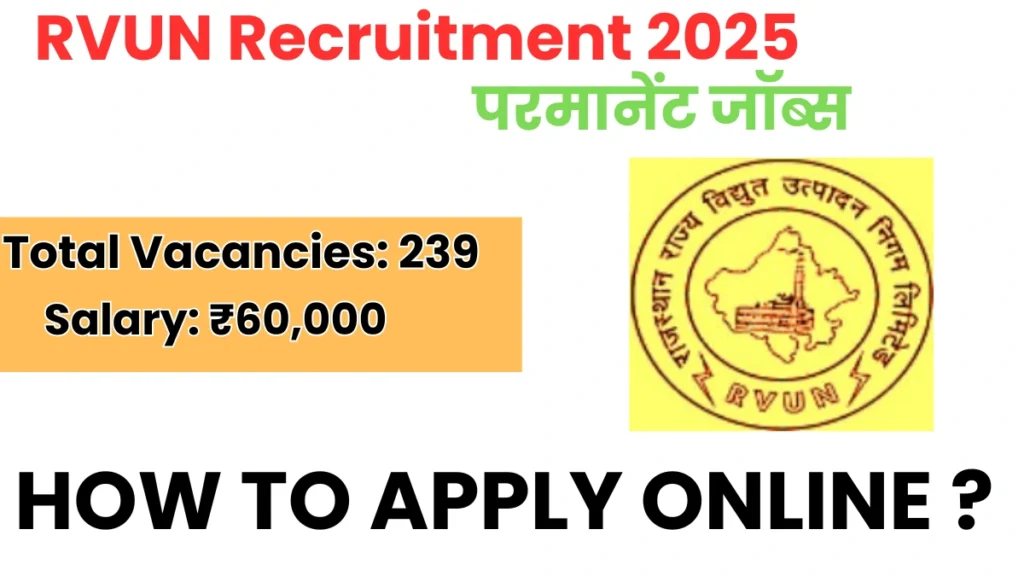 RVUN Recruitment 2025